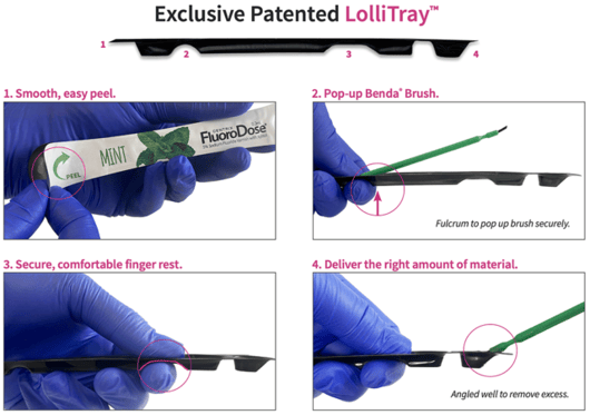 fluorodose-exclusive-patented-lollitray-640x451